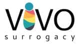 In Vitro Fertilization Vivo Surrogacy: 