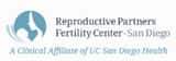 ICSI IVF Reproductive Partners Fertility Center: 