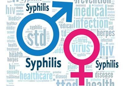 Syphilis: What Do You Know about Sexually Transmitted Diseases?