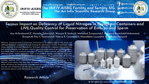 Serious Impact of Deficiency of Liquid Nitrogen in Cryogenic Containers and Quality Control for Preservation of Gametes and Embryos