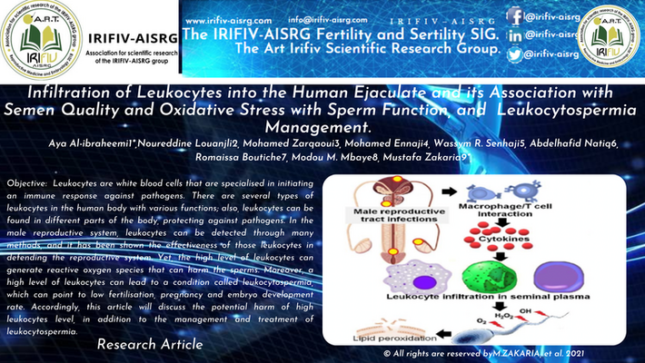 Infiltration of Leukocytes into the Human Ejaculate and its Association with Semen Quality and Oxidative Stress with Sperm Function, and Leukocytospermia Management