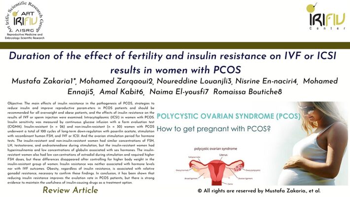 Duration of the effect of fertility and insulin resistance on IVF or ICSI results in women with PCOS